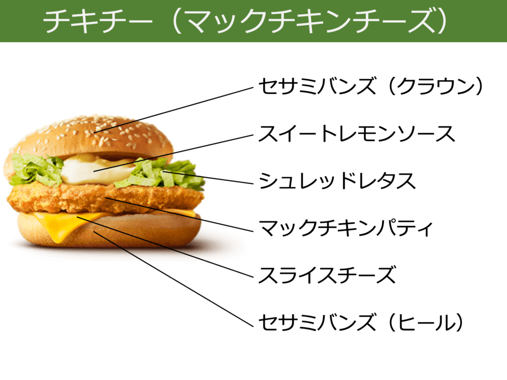 ギガの単位とは？メガ・テラとの順番や1Gbでできる通信量の目安を解説