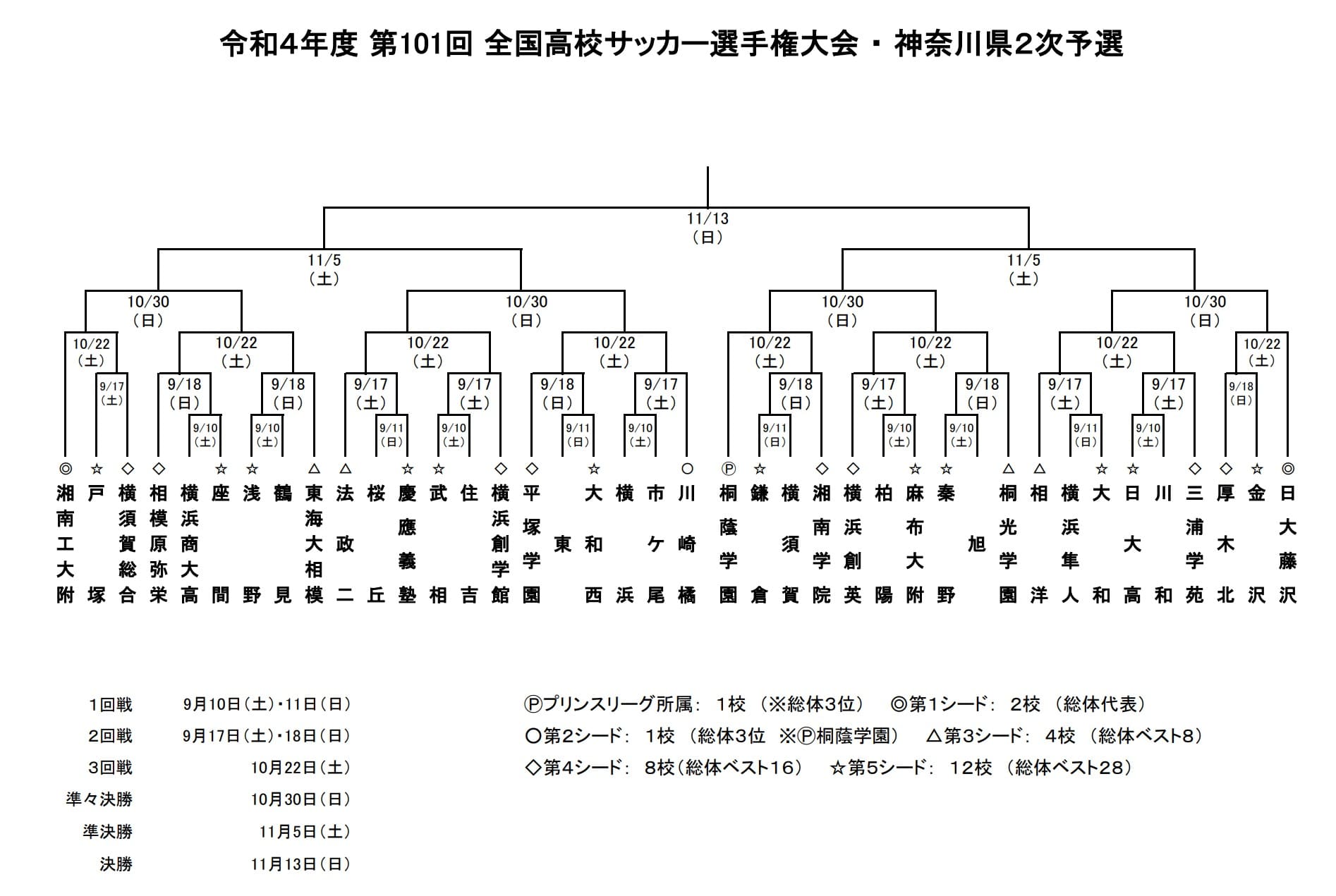 聖地巡礼の新たな主役へ。世界が注目する「Bl と しょ かん」が仕掛ける文化保存のリアル