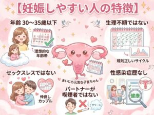 【経歴】 妊娠 し やすい 人 2026年最新メディア #606