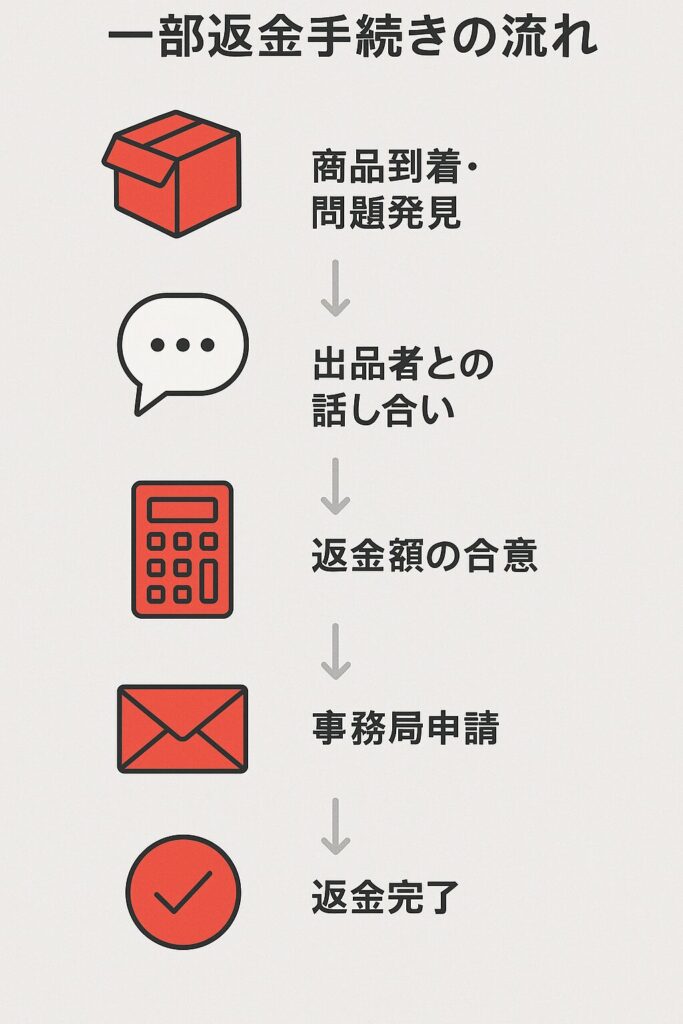 千葉工大の偏差値は本当に上がった？志願者日本一の裏側と序列の真相