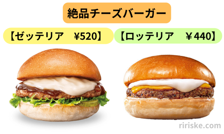 ゼッテリアとロッテリアの違い徹底比較！なぜ店舗急増？味と価格の真相