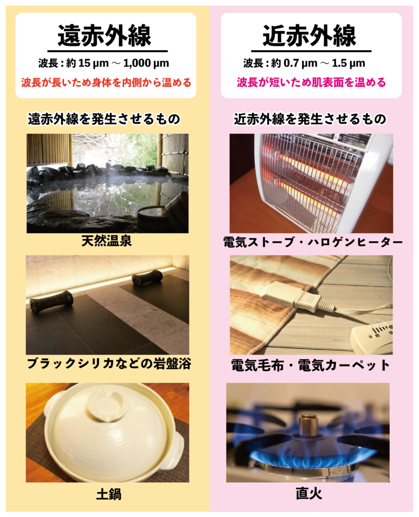 リカバリーウェア効果の真相！ただのパジャマ説を科学と生の声で暴く