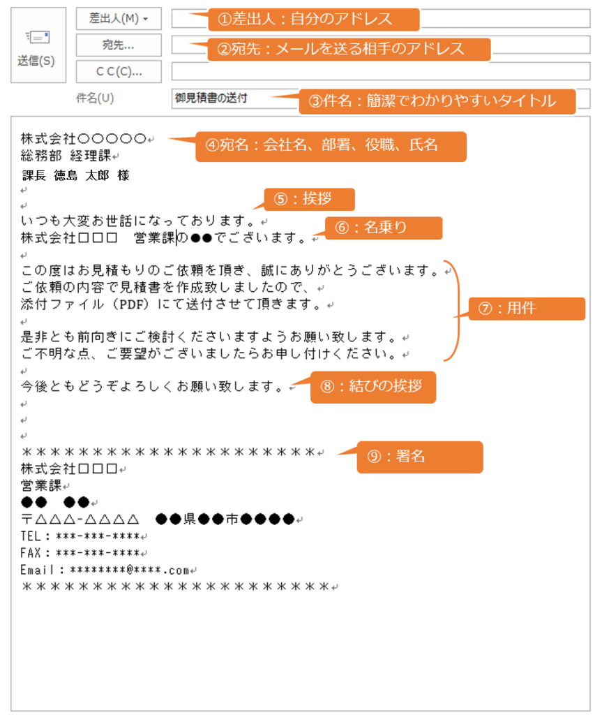 ビジネスメールで役職に様は失礼？正しい宛名マナーとNg例徹底解説