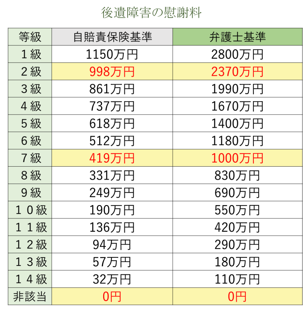 電車の飛び込み事故で賠償金は億単位？遺族への請求と相場の真相