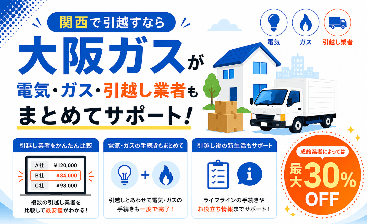 冷蔵庫と洗濯機のみの引越しはどこが安い？2026年最安の業者選び