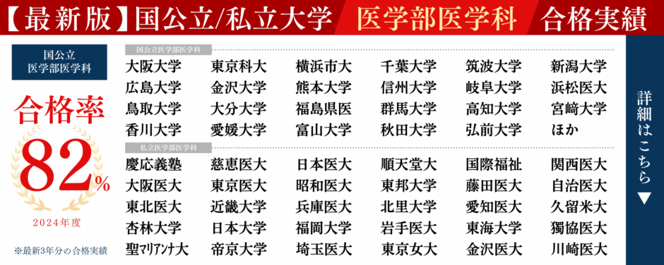 【衝撃】 帝京 平成 大学 偏差 値 ファン必見の最新情報 #733