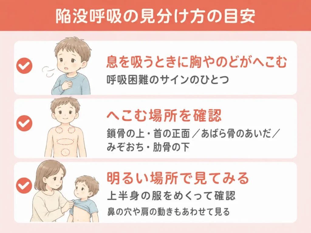 子どもの胸が凹む陥没呼吸！見逃せない危険サインと救急車の判断基準