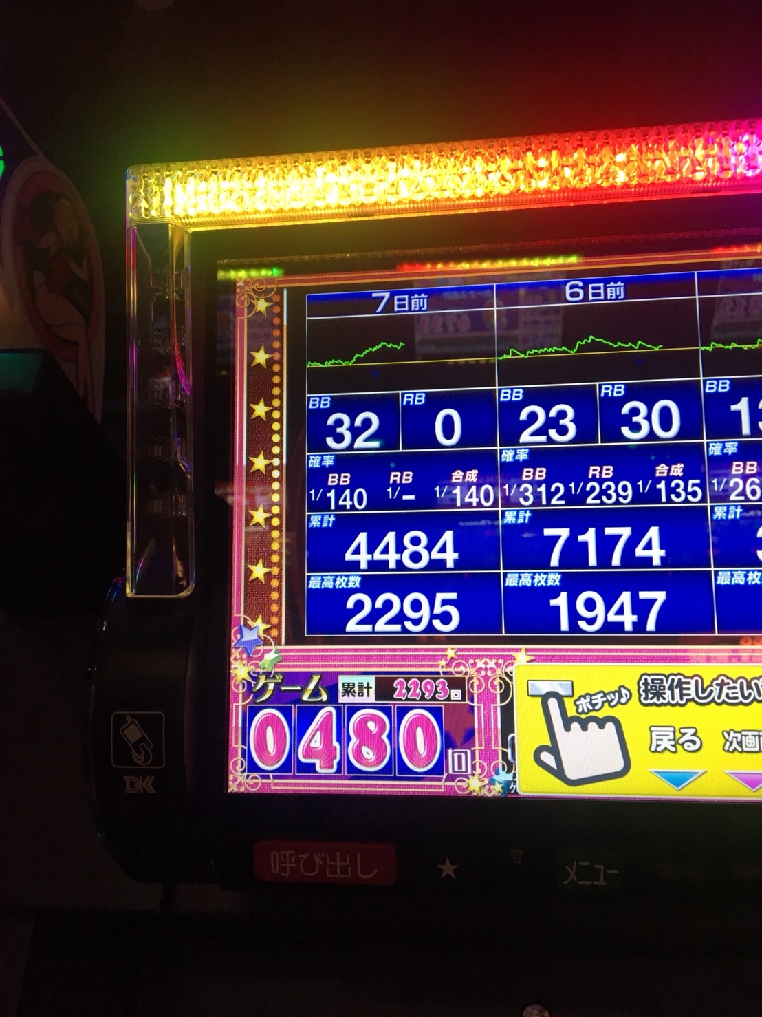 ジャグラー台選びで勝率激変！2026年最新の高設定見極め術