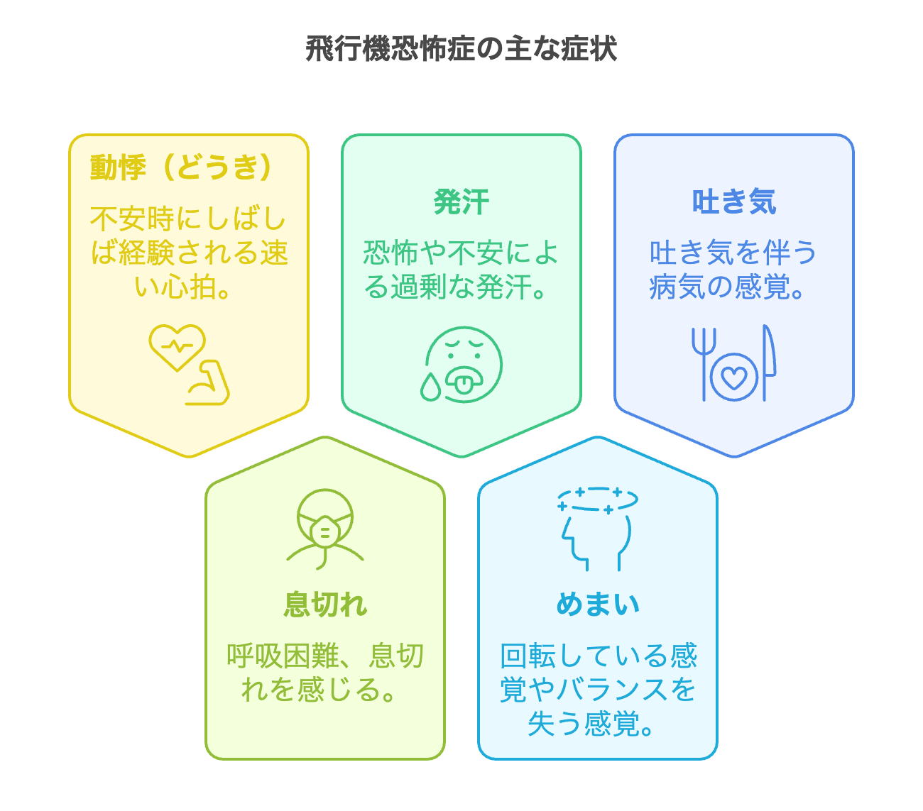 パニック障害で安心した言葉とは？当事者が本当に救われた寄り添い方