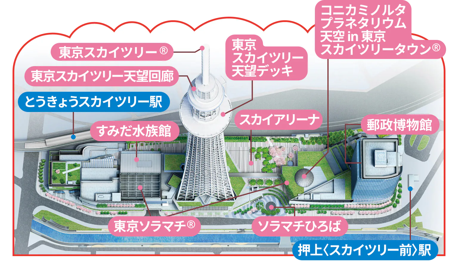 【2026最新】東京スカイツリータウン混雑回避の裏ワザと絶景穴場を徹底解説！