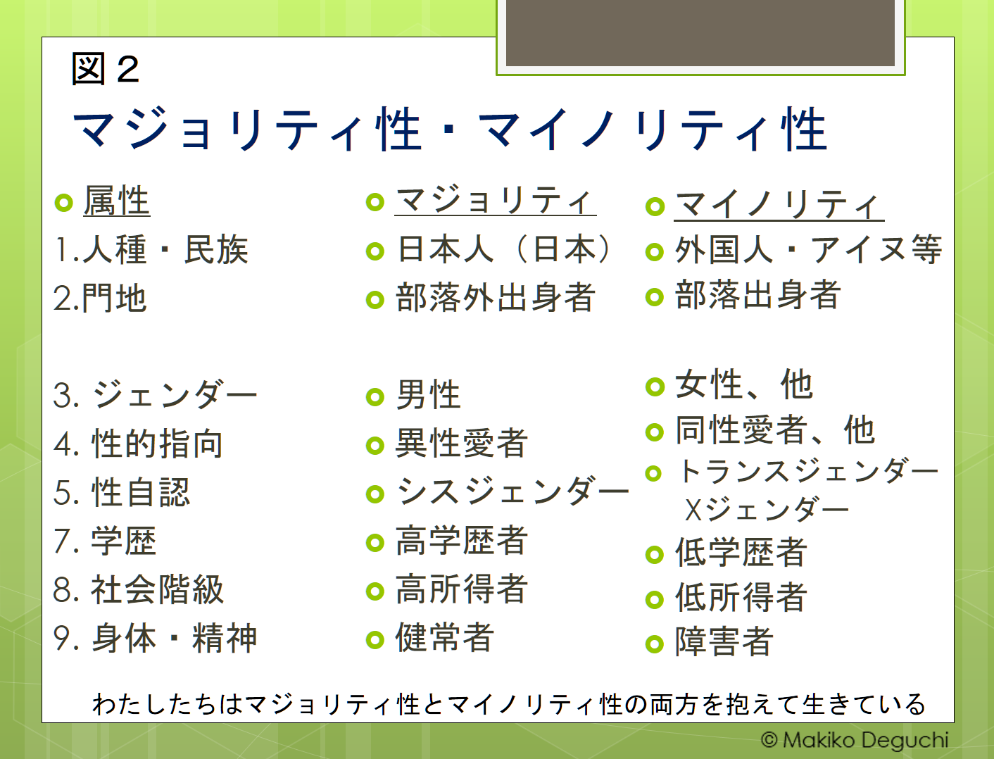マジョリティとは？マイノリティとの違いやサイレントマジョリティを解説