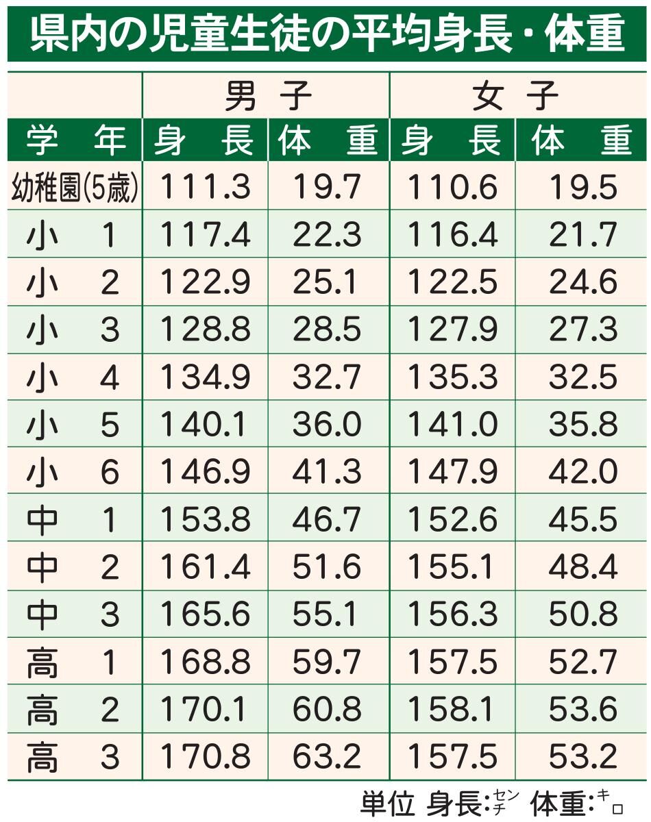 大動脈解離の症状とは？突然死を招く激痛のサインと決定的な前兆