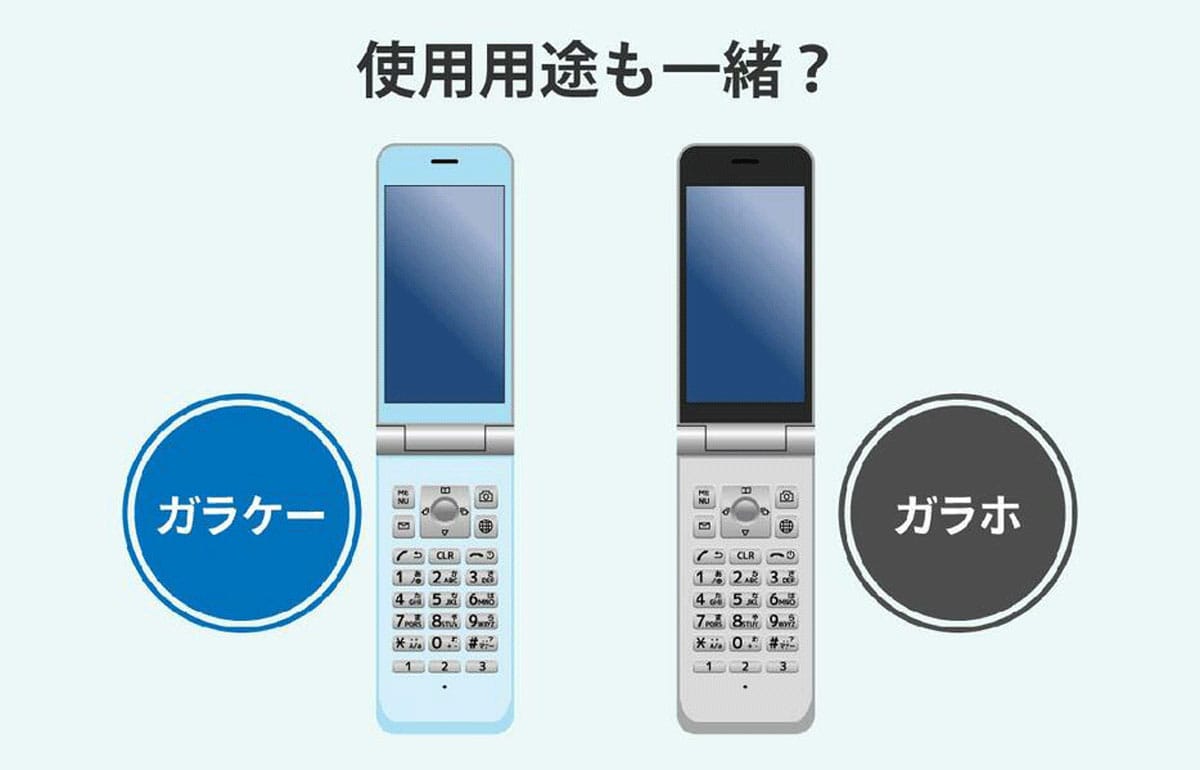 ガラホはいつまで使える？3G停波の誤解と2026年最新の寿命限界