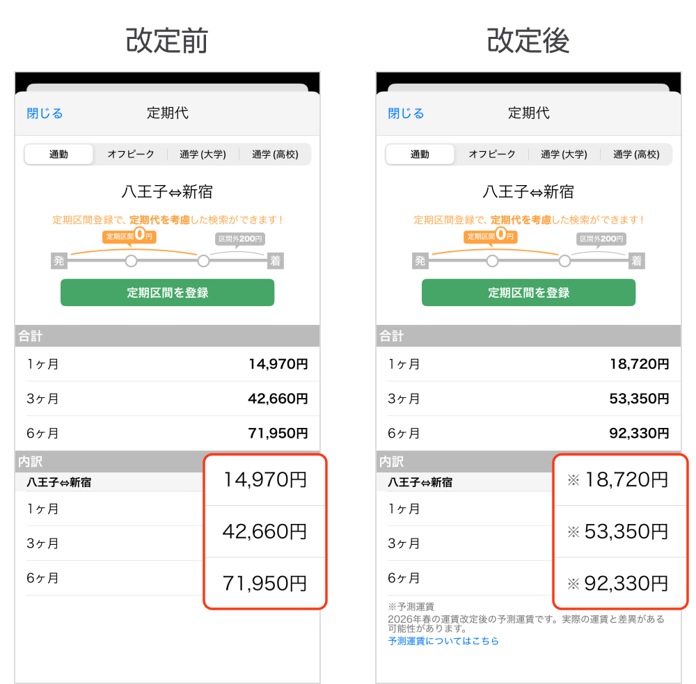 【2026年最新ルポ】日立駅前にそびえる巨大球体――「シビック センター 日立」が今、世代を超えて人を惹きつける理由