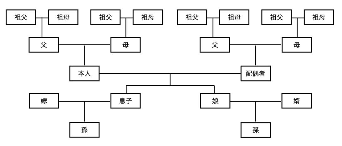 日本橋ラグゼホテルの評判は本当？口コミと2026年最新実態を徹底検証