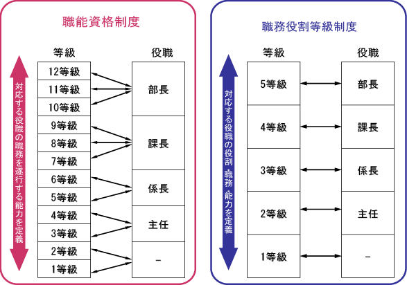 「突然死」の恐怖にどう立ち向かうか？大動脈瘤破裂から命を救うための「沈黙の予兆」と最新医療のリアル