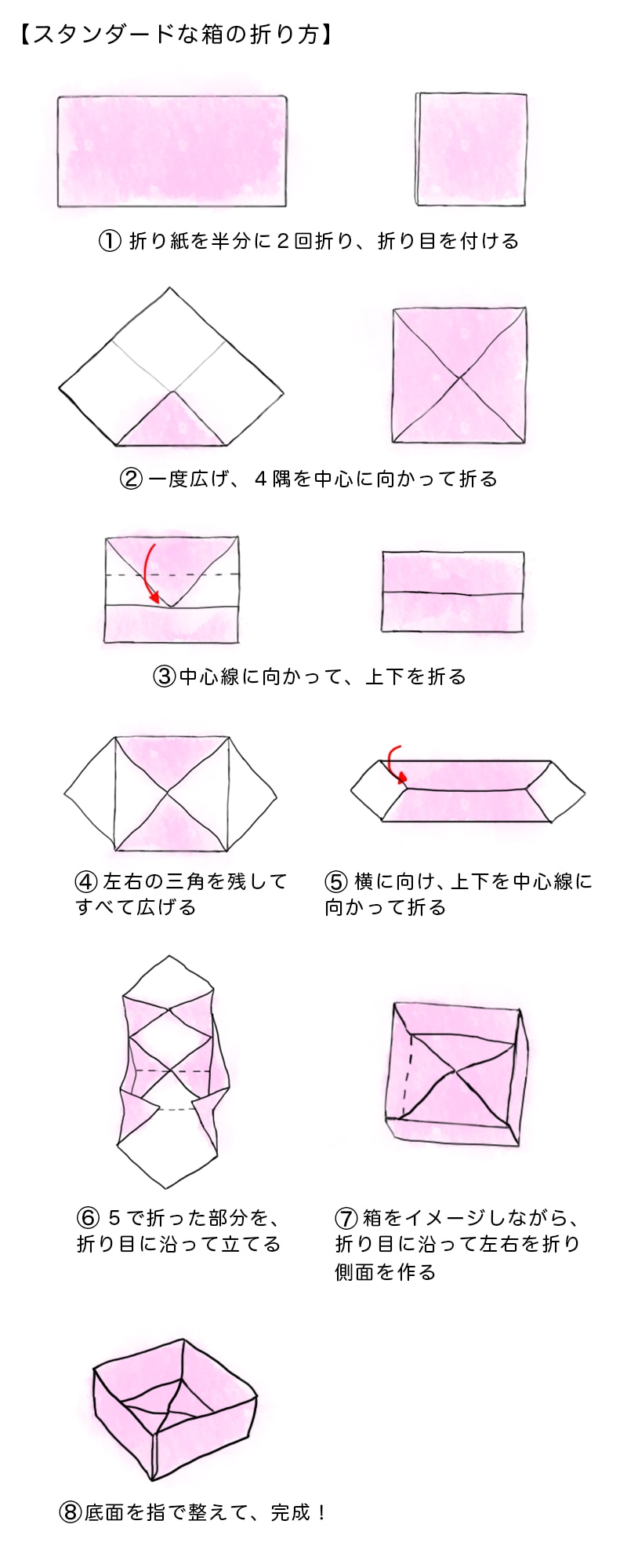 【即完成】A4紙やチラシで超頑丈！長方形の箱の折り方と失敗しない裏ワザ
