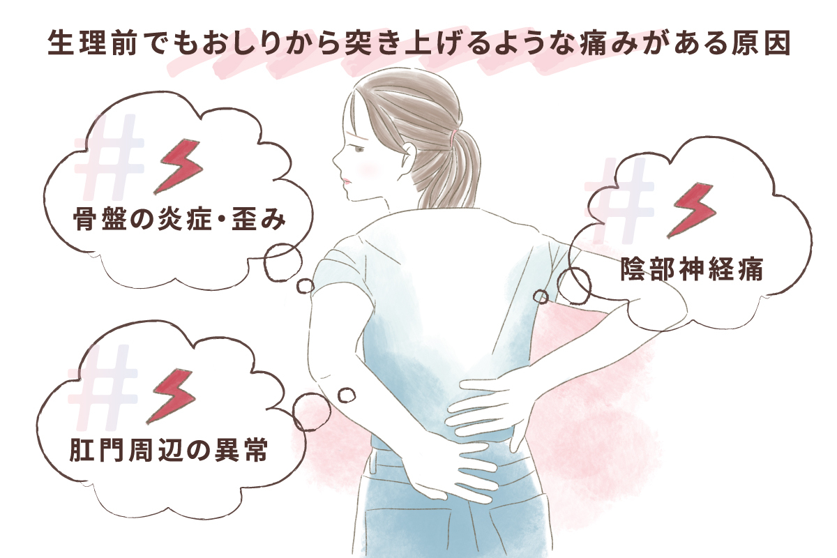 生理で腰が痛いのはなぜ？激痛の根本原因と劇的緩和法を徹底解説