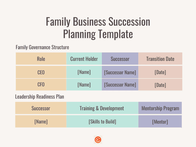 Best Platforms for Succession Planning in Family Businesses