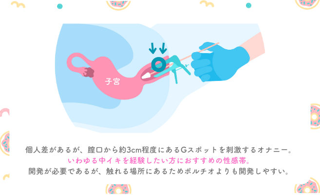 オナニーで老ける噂は嘘？肌荒れ・薄毛・顔つき変化の医学的真相