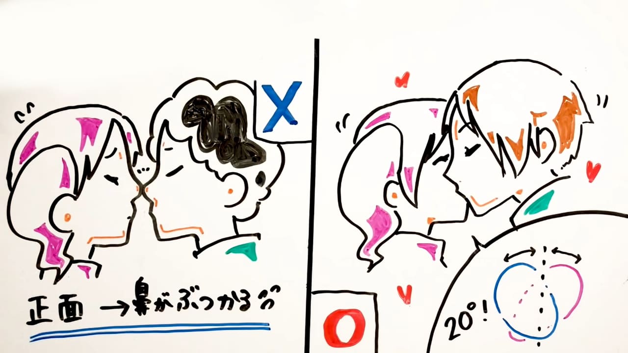 キスの角度で鼻がぶつかる理由とは？右45度の黄金比と失敗しないコツ
