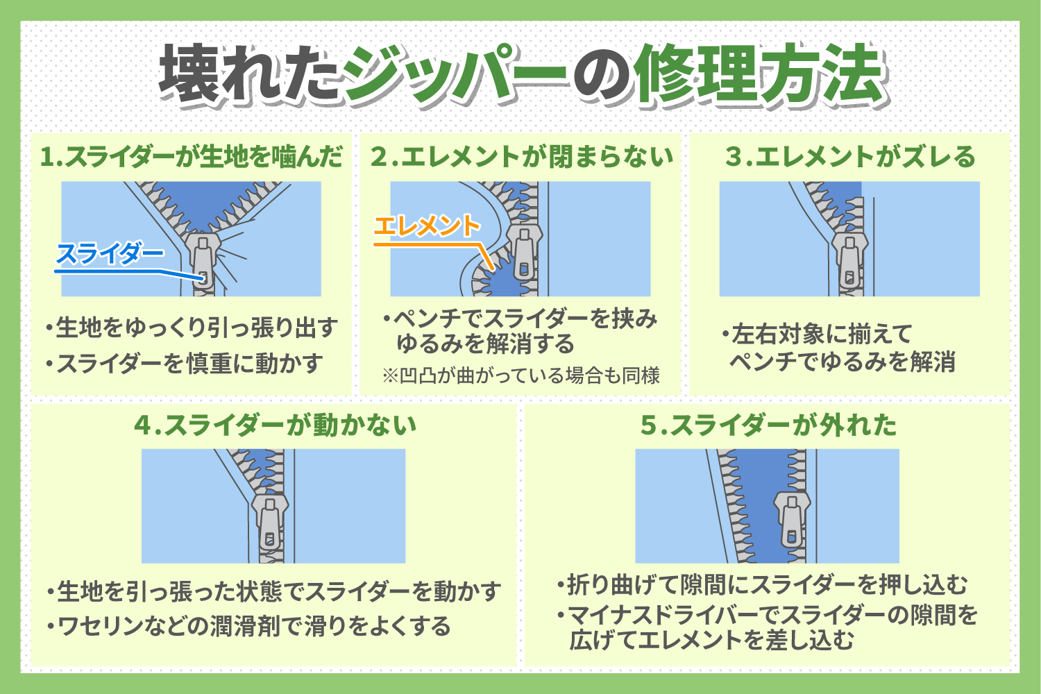 ファスナーのスライダー外れを秒速で直す裏技！フォークとストロー実践術
