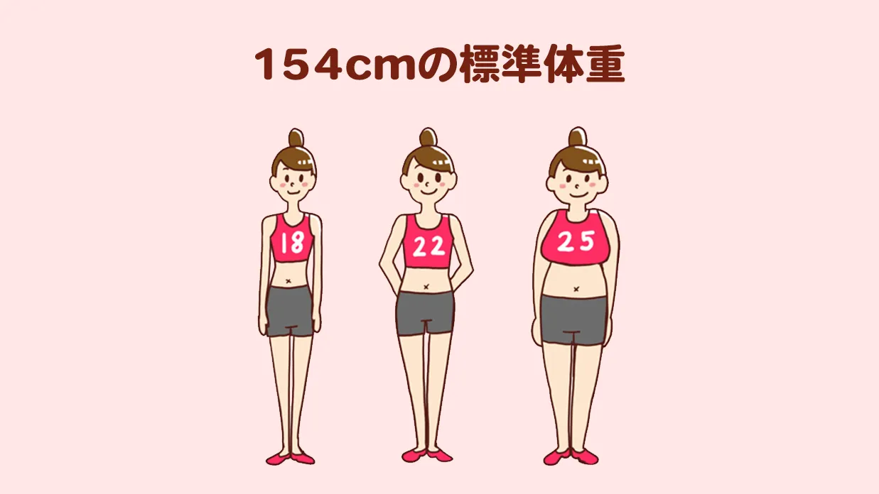 154Cmの平均体重は何キロ？適正・美容・シンデレラ体重と見た目の真実
