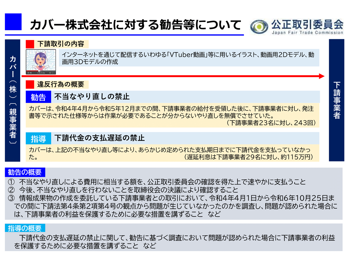 カバー株式会社の炎上理由と歴代トラブル全真相【2026最新】