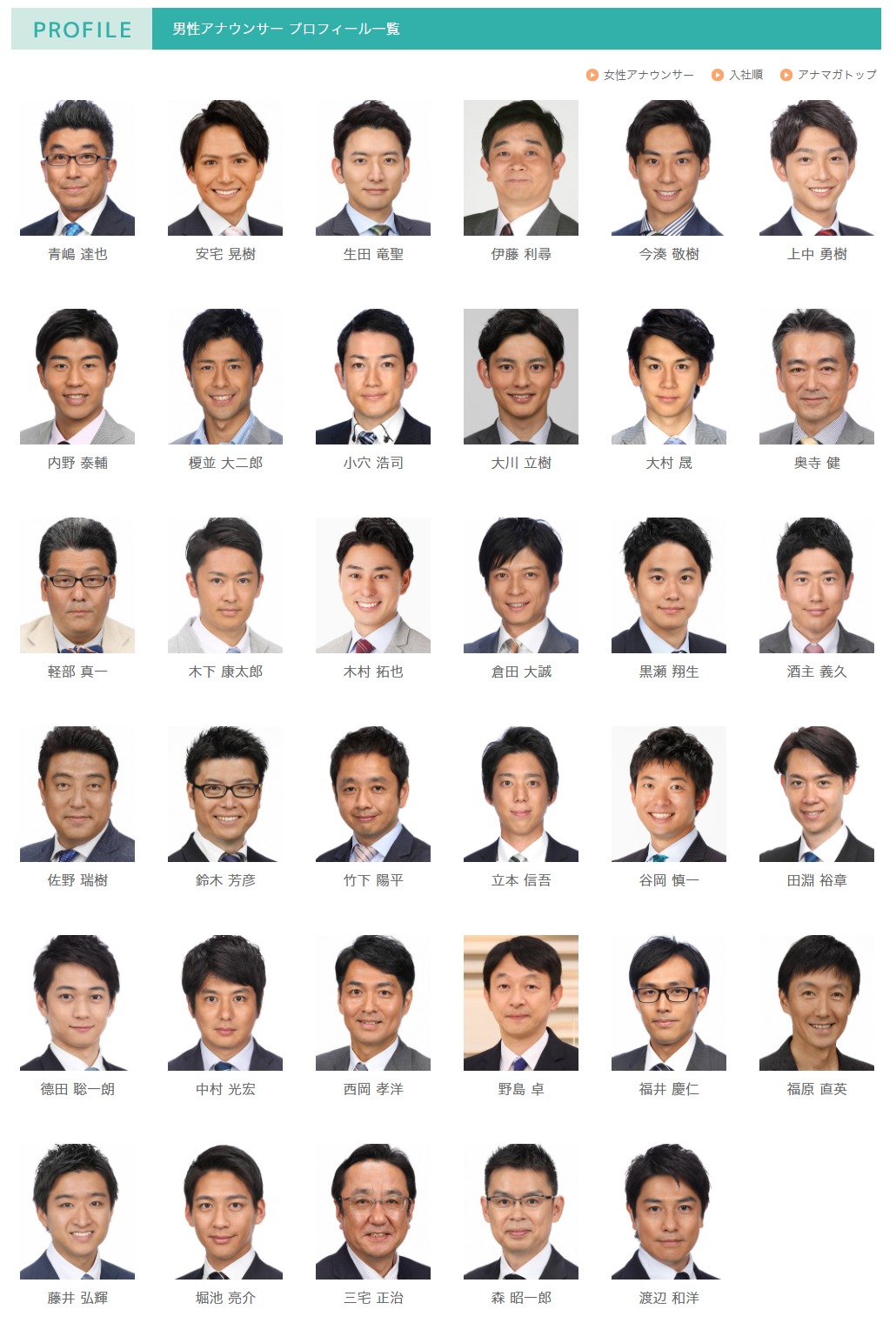 2026年男性ニュースアナの真実！人気ランキングと年収・独立の真相