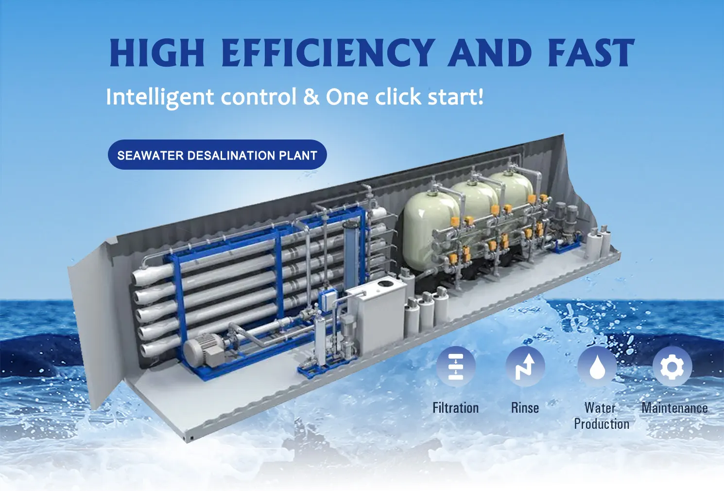 Uv Water Treatment for Desalination Plants