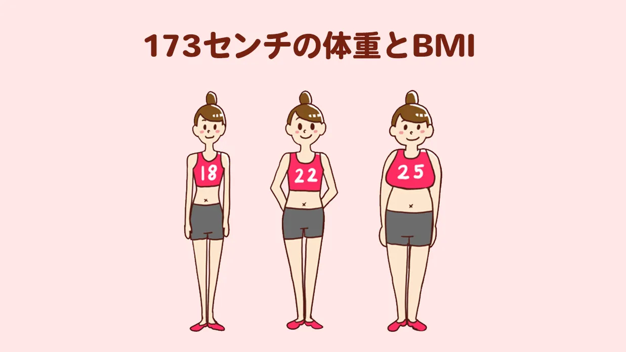 173Cm男性の平均体重は太って見える？理想のモテ体型と衝撃の真相