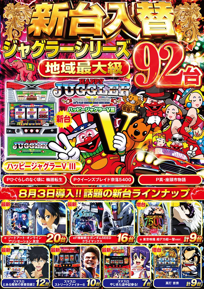プレイランドキャッスル大曽根店の出玉と設定状況｜特定日と立ち回り真相