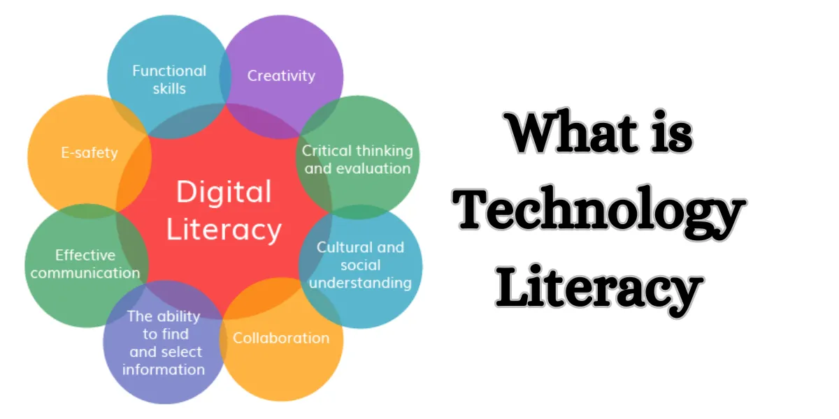 Define Technological Literacy
