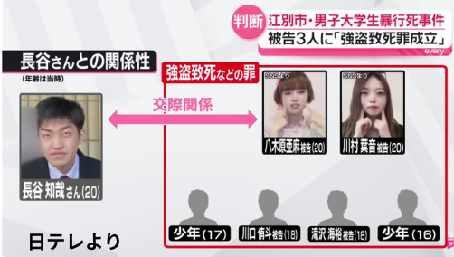 【熱愛】 江別 大学生 殺人事件 Wiki ファン必見の最新情報 #905