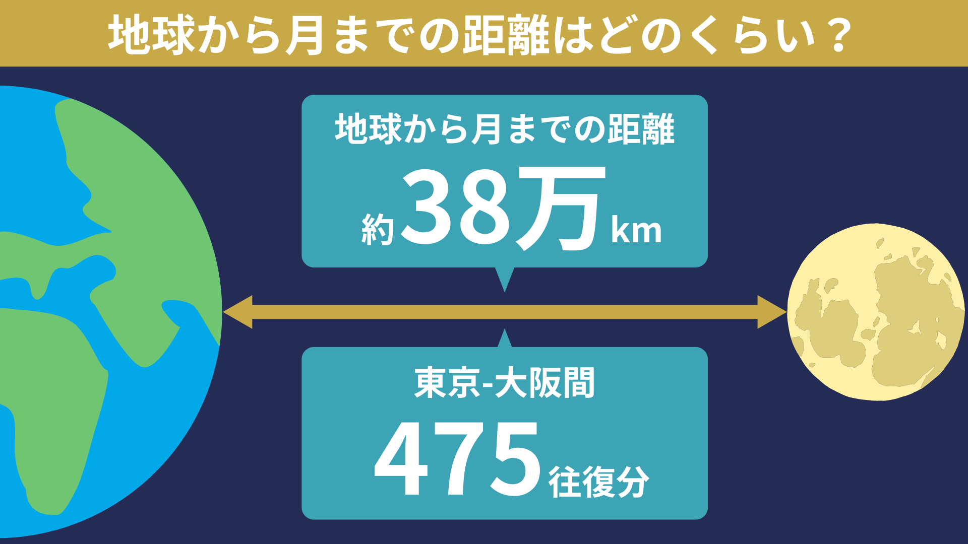 手ハートイラストの描き方と商用フリー素材｜2026年最新トレンド解剖
