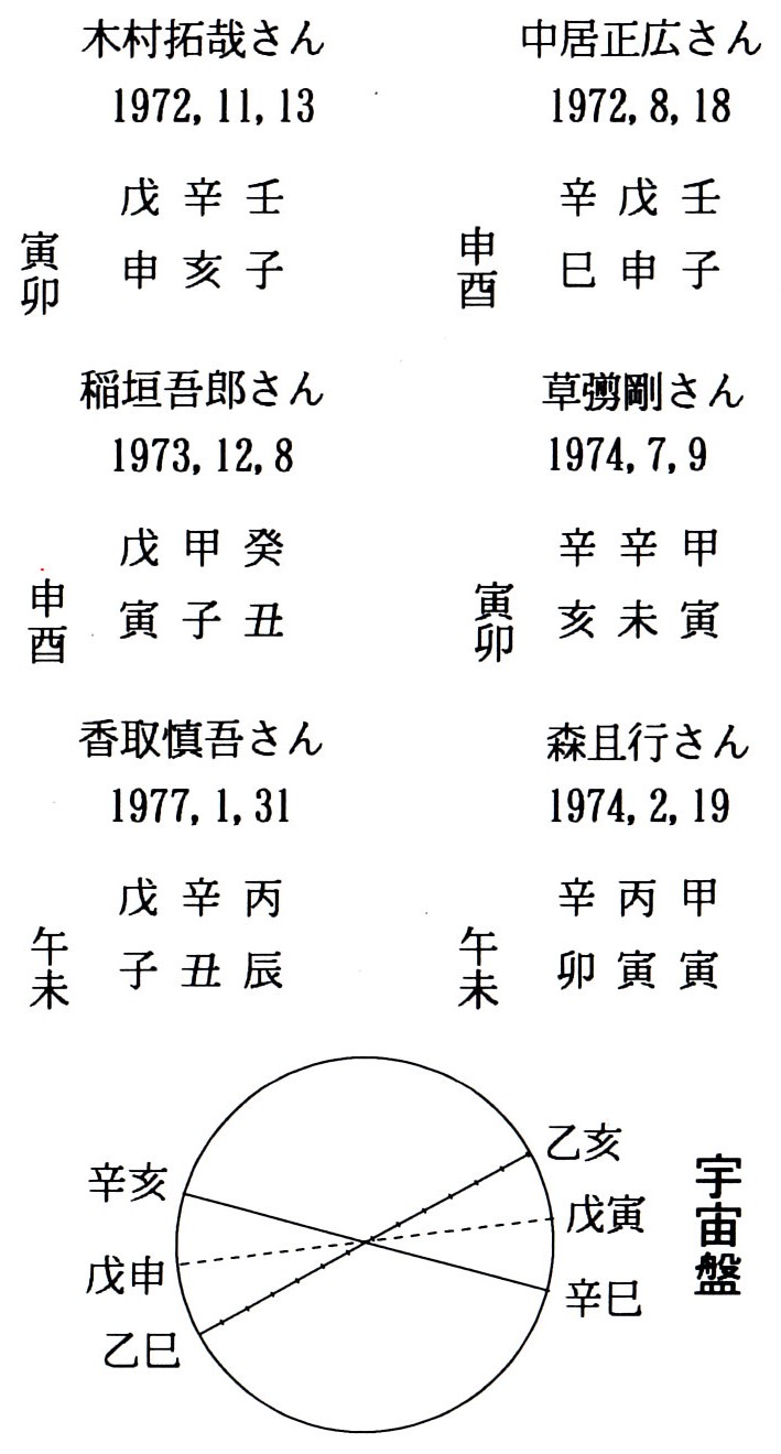 【算命学】宿命納音はなぜ波乱万丈？生きづらさを才能に変える運命好転の秘訣