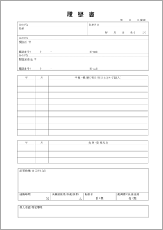 【動画まとめ】 履歴 書 写真 なし 人気理由と評判まとめ #829