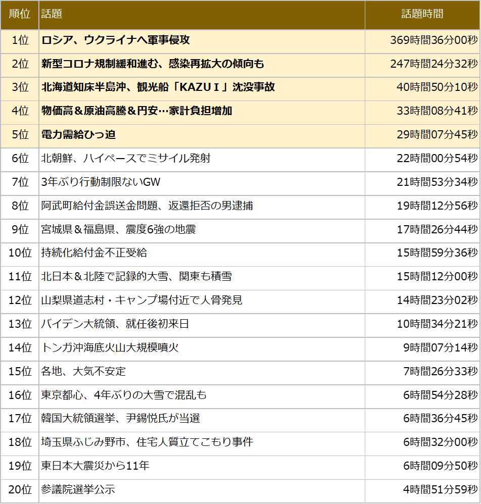 【2026最新】最近の時事ニュースを徹底解説！面接で差がつく重要論点まとめ