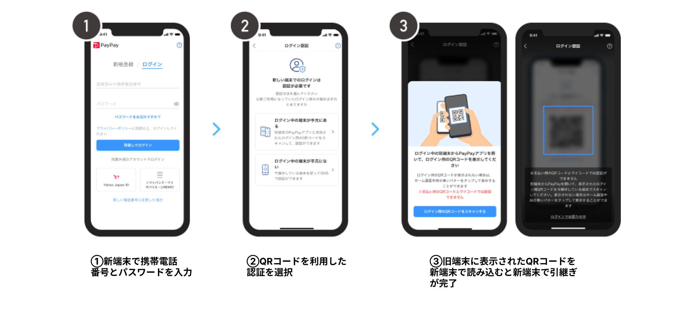 Paypay機種変更で残高が消える？2026年最新の引き継ぎ全手順