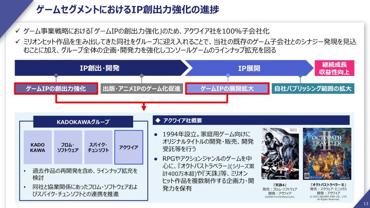 フロムやドワンゴも？Kadokawa子会社の全貌と再編の真相を徹底解説