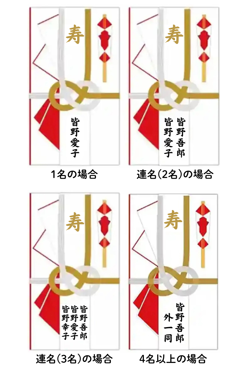 結婚に必要な3つの袋とは？実は時代遅れ？ウケる現代版スピーチ例文を徹底解説