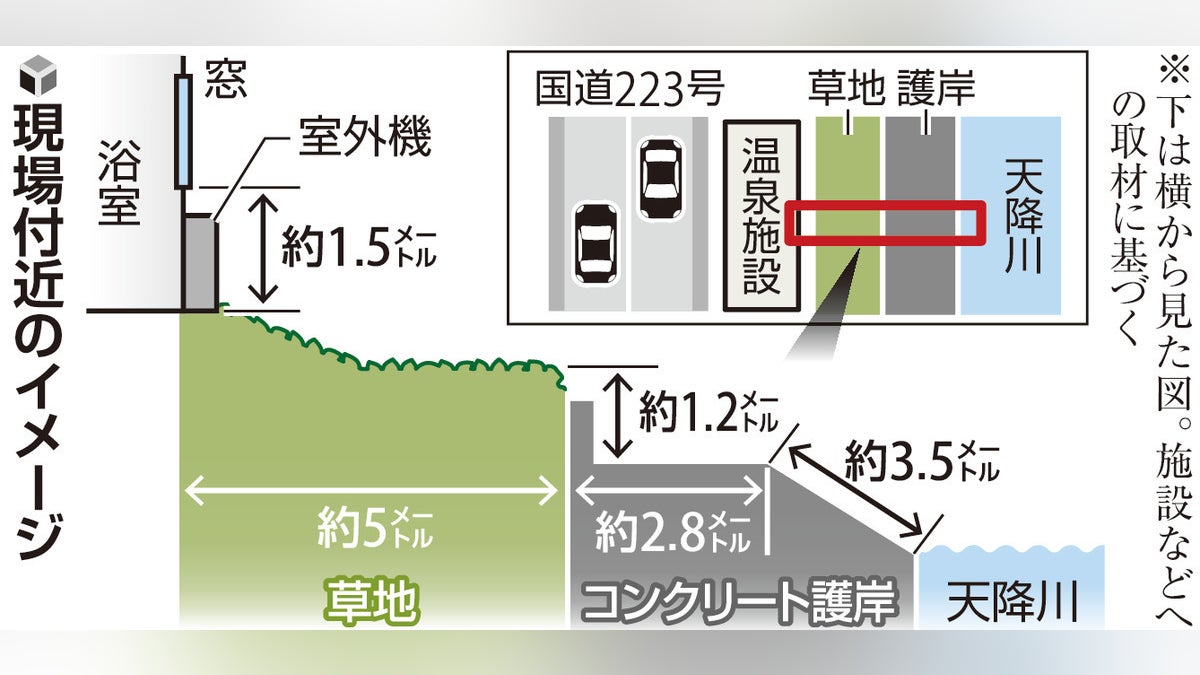 温泉行方不明事件で親が怪しいと噂された真相｜密室家族風呂の謎と現在