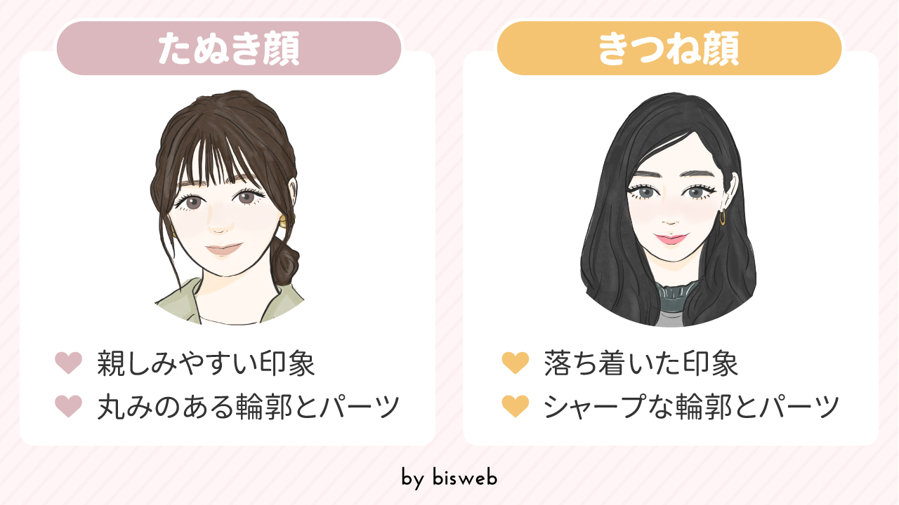 なぜ愛される？たぬき顔女性の魅力と最新メイク＆芸能人ランキング