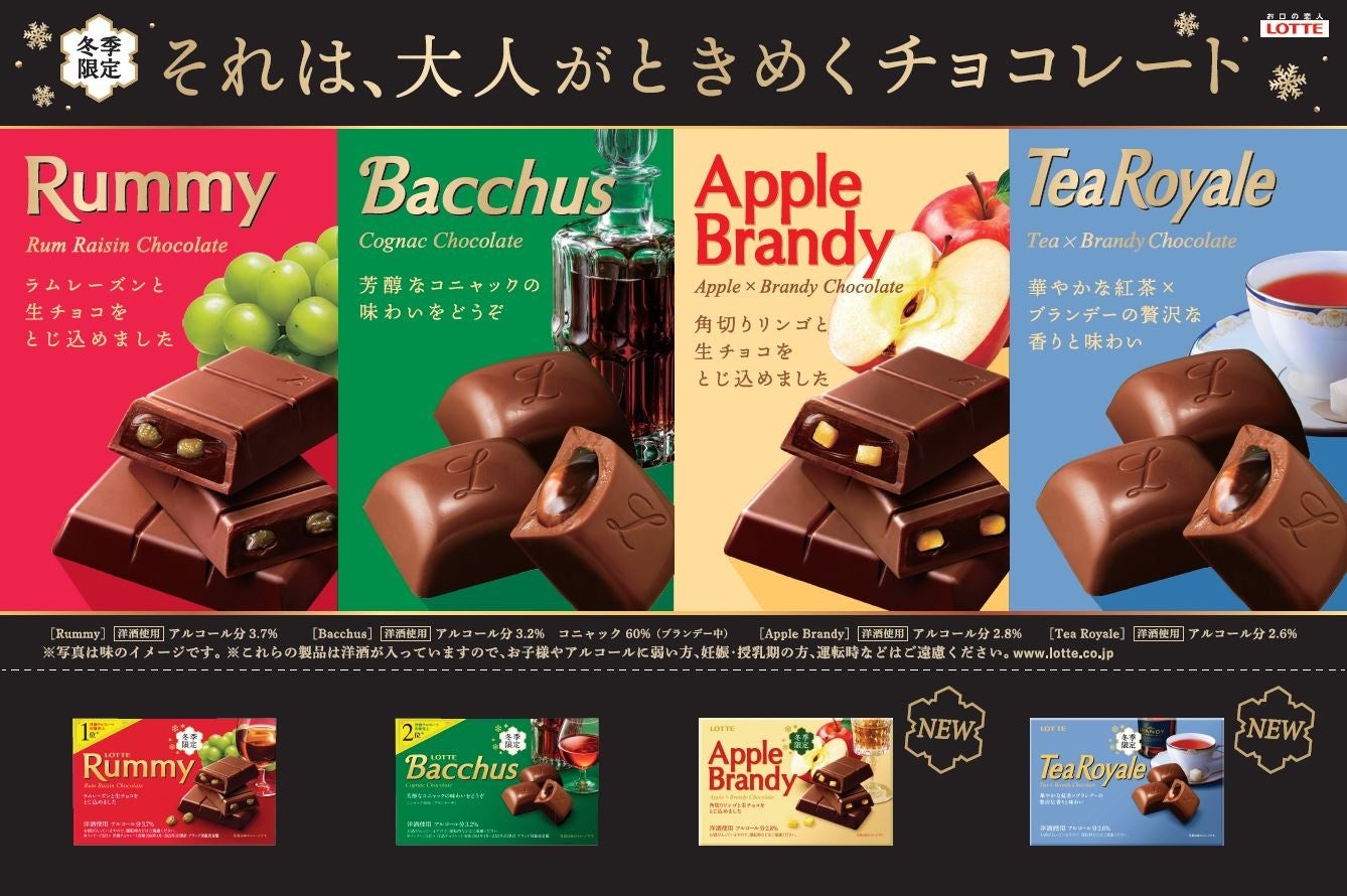 洋酒チョコ「ラミー」全種類比較！バッカスとの違いと歴代の魅力