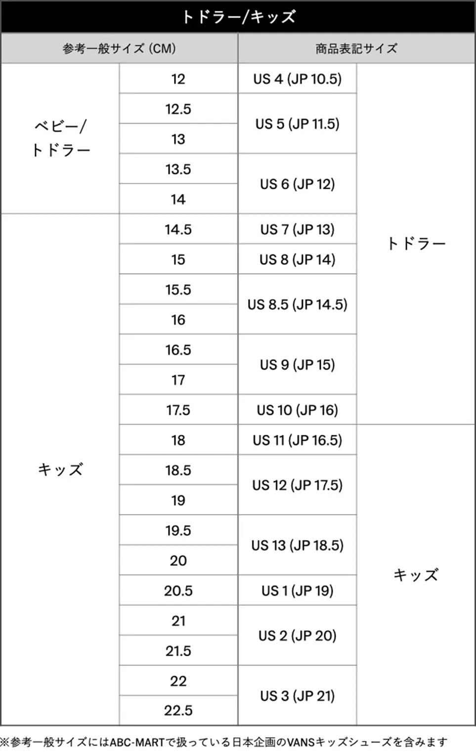 Vansのサイズ感で失敗しない選び方！Usa企画との違いも徹底比較