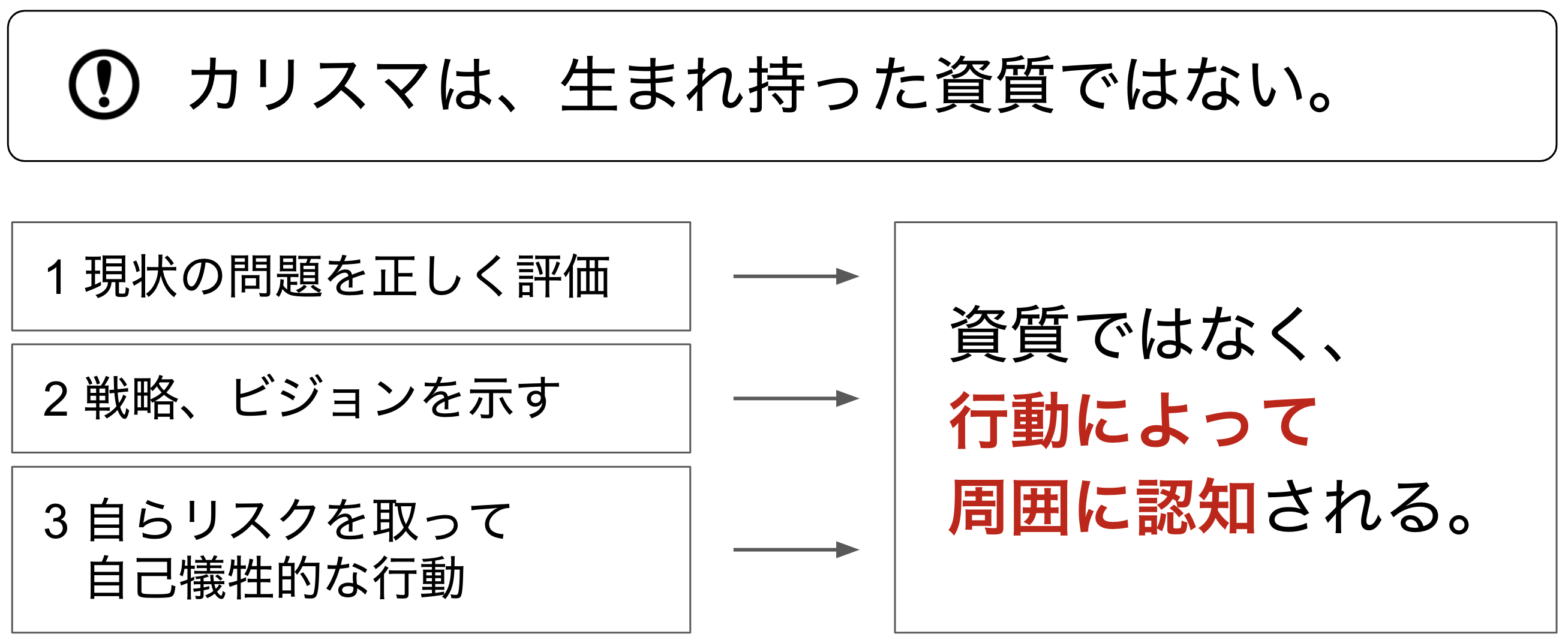 なぜあの人に人は群がるのか？2026年に再定義される「カリスマ」の本質と、圧倒的人気を生む共通点