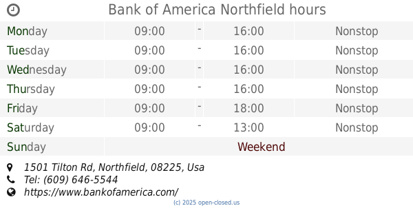 What Time Open Bank of America
