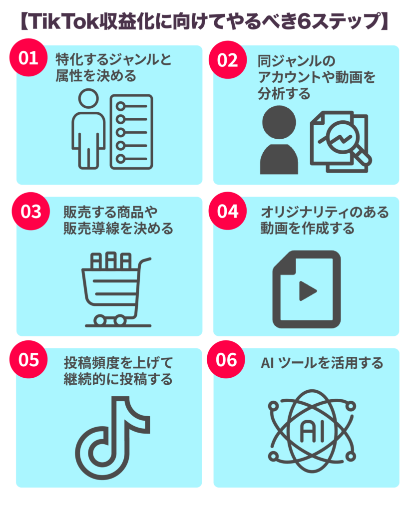 【2026最新】Tiktok収益化の条件と単価の真実！一般人の稼ぎ方