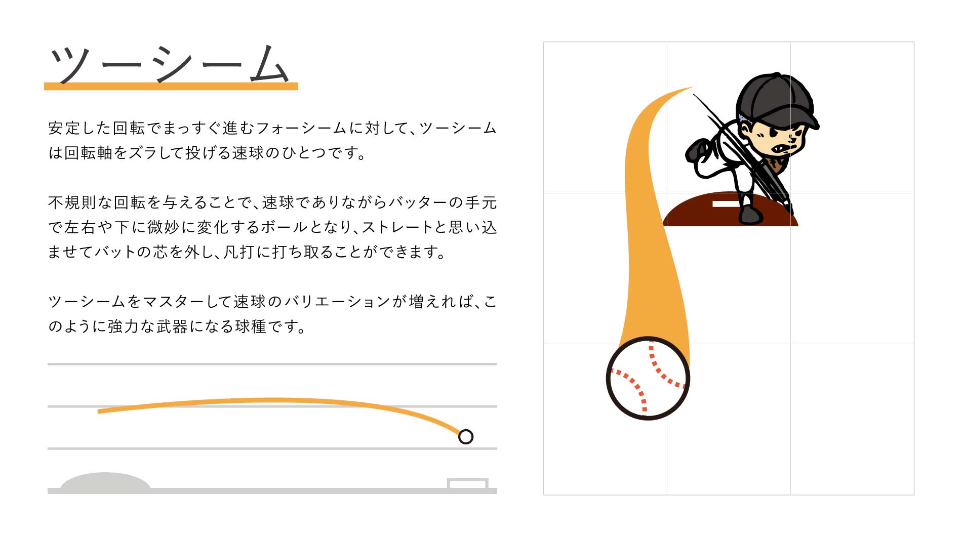 ツーシームとは？打てない理由と握り方・他球種との違いをプロが徹底解説
