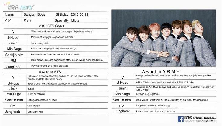 Self Written Profile Bts Festa 2015 Eng
